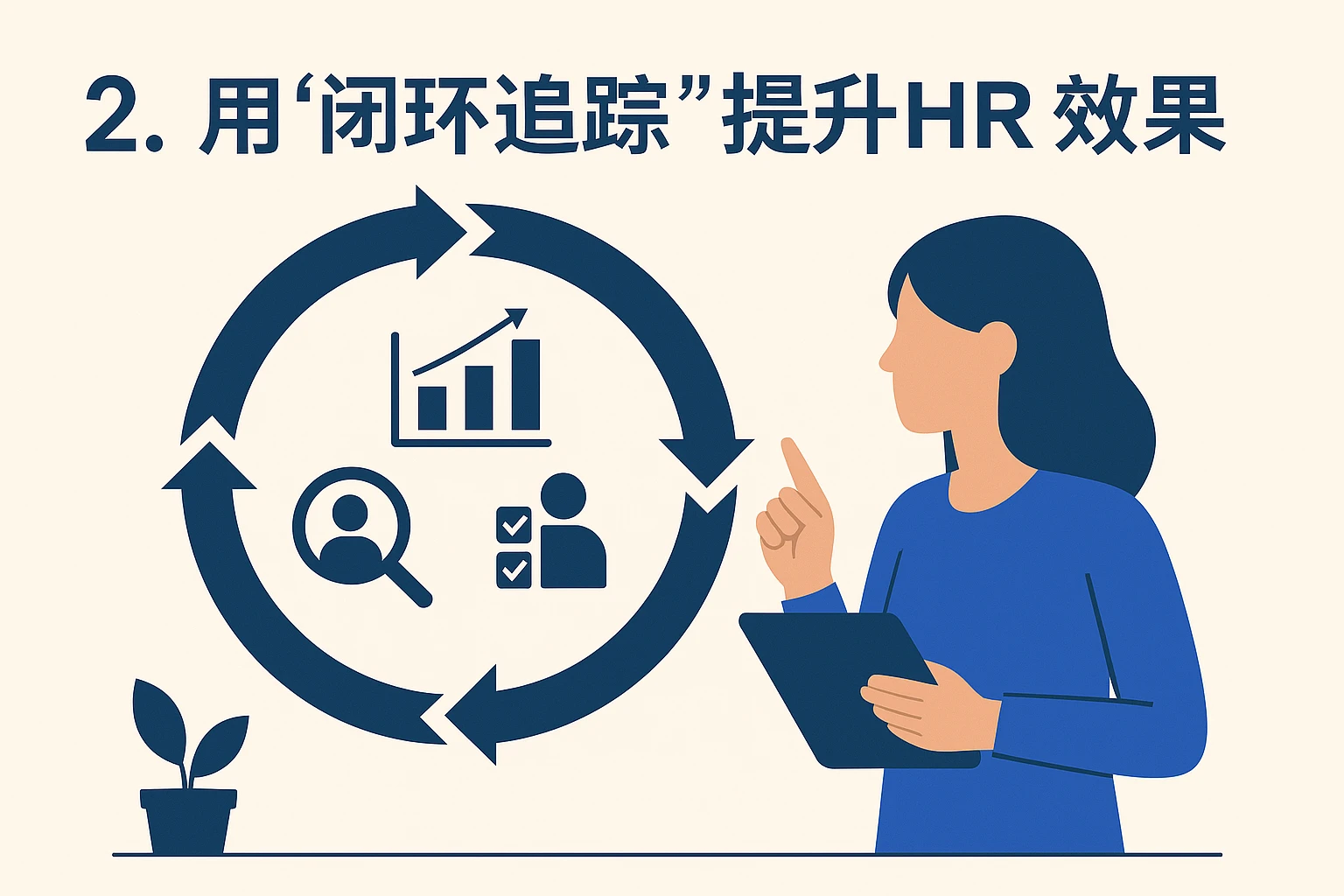 2. 用“闭环追踪”提升HR效果