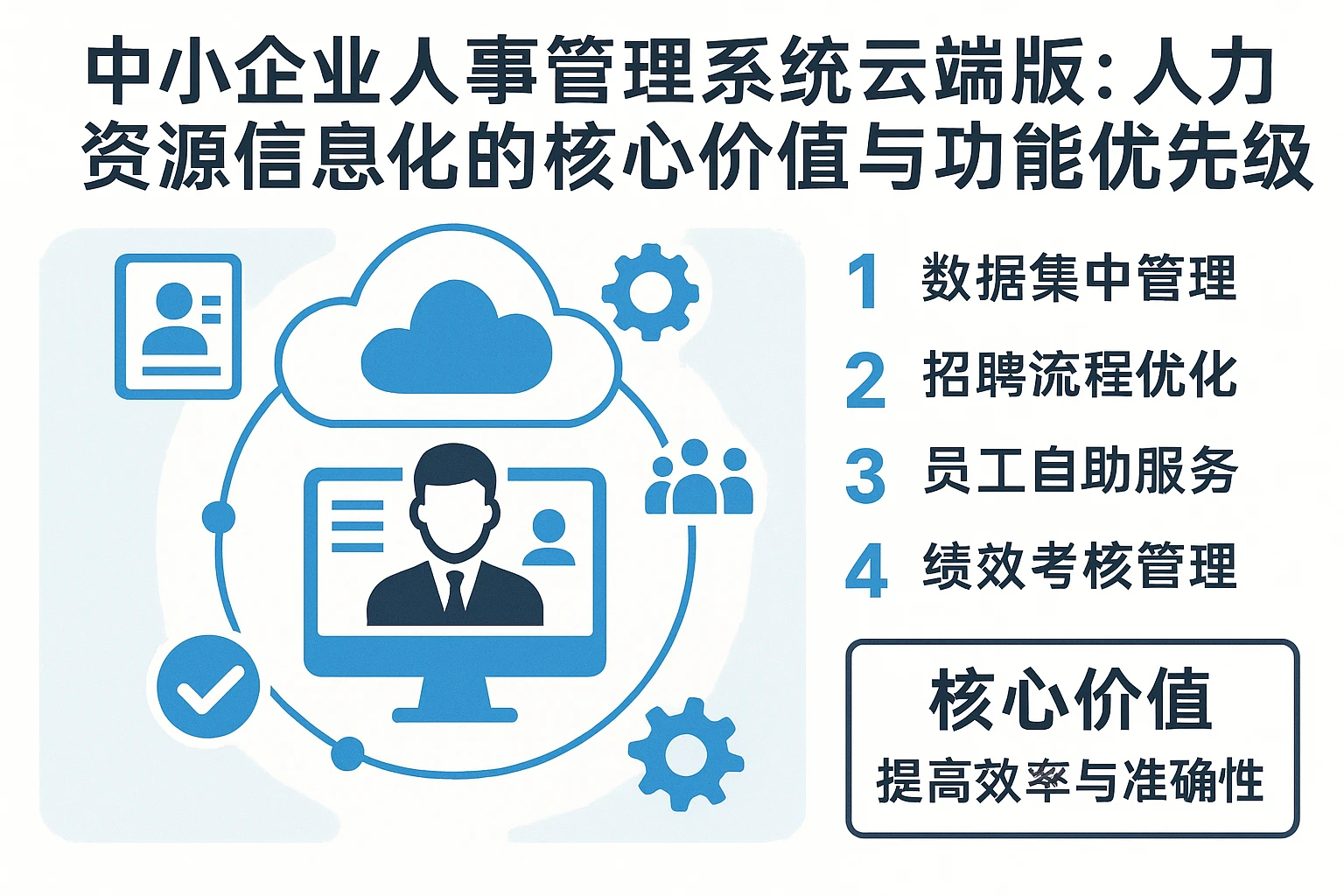 中小企业人事管理系统云端版：人力资源信息化的核心价值与功能优先级