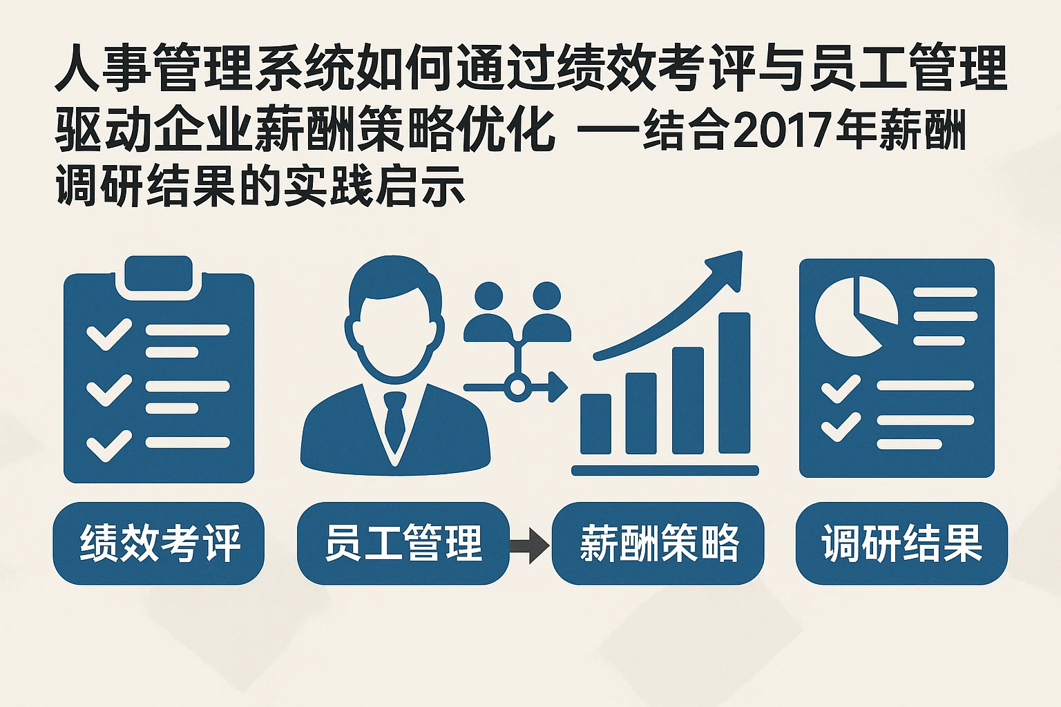 人事管理系统如何通过绩效考评与员工管理驱动企业薪酬策略优化——结合2017年薪酬调研结果的实践启示