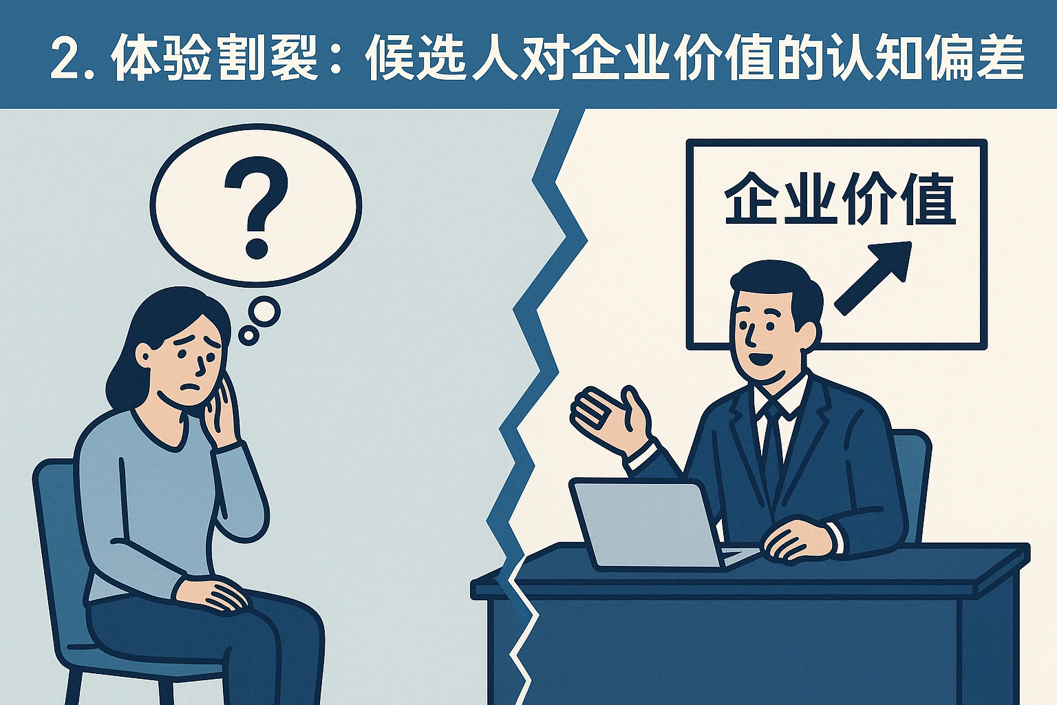2. 体验割裂：候选人对企业价值的“认知偏差”