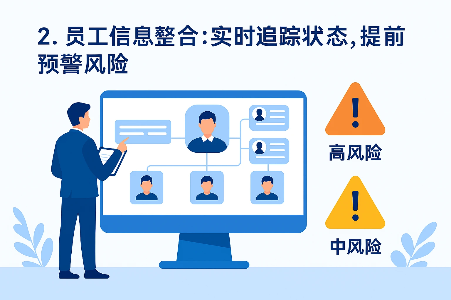 2. 员工信息整合：实时追踪状态，提前预警风险