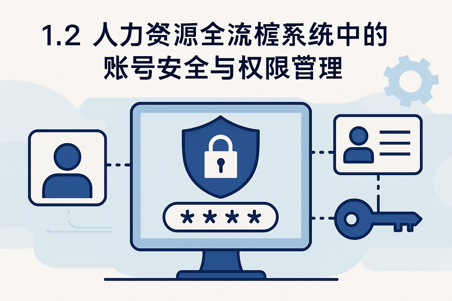 1.2 人力资源全流程系统中的账号安全与权限管理