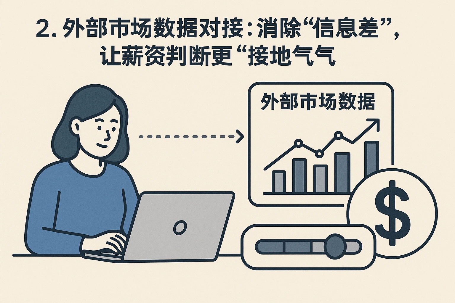 2. 外部市场数据对接：消除“信息差”，让薪资判断更“接地气”