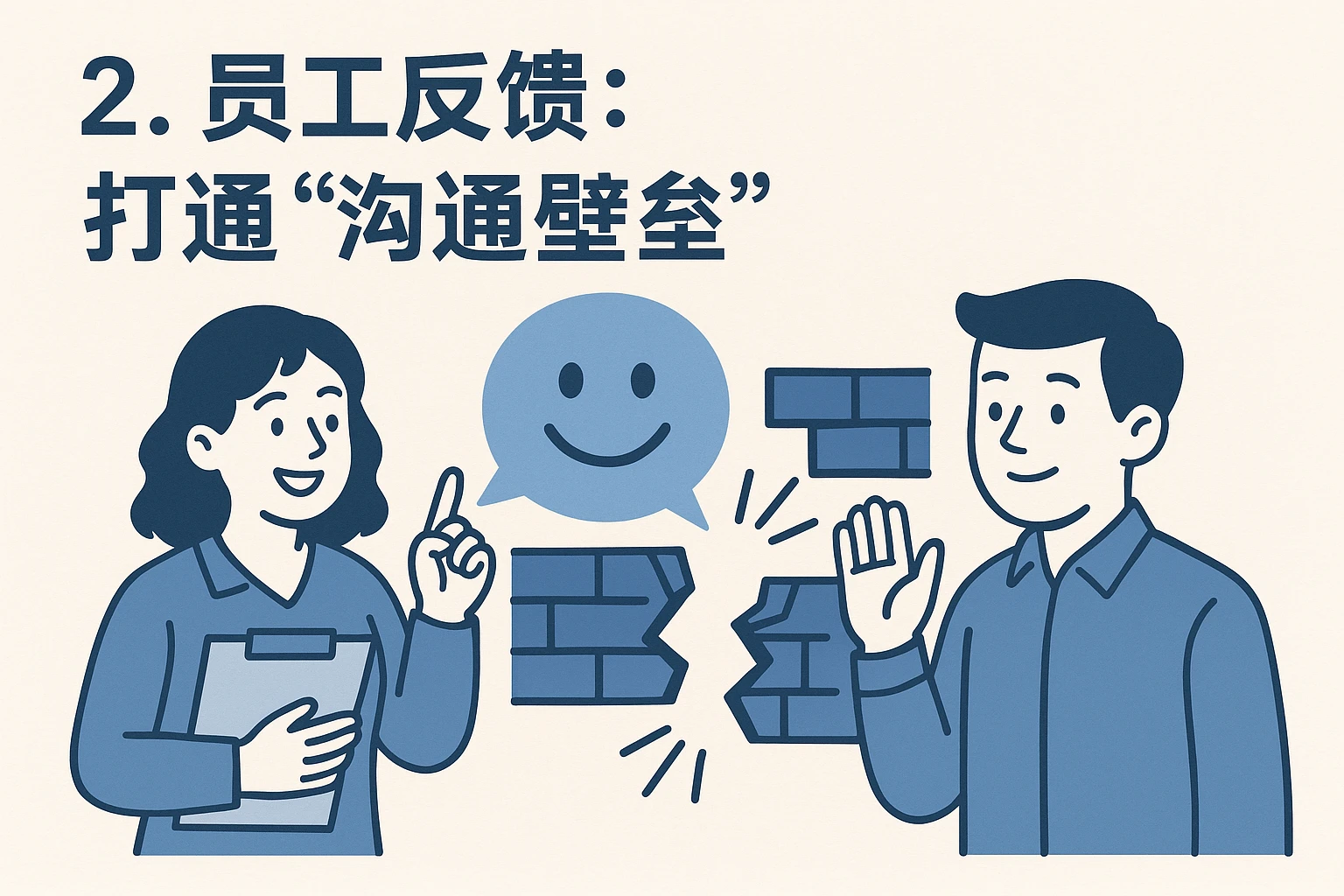 2. 员工反馈：打通“沟通壁垒”