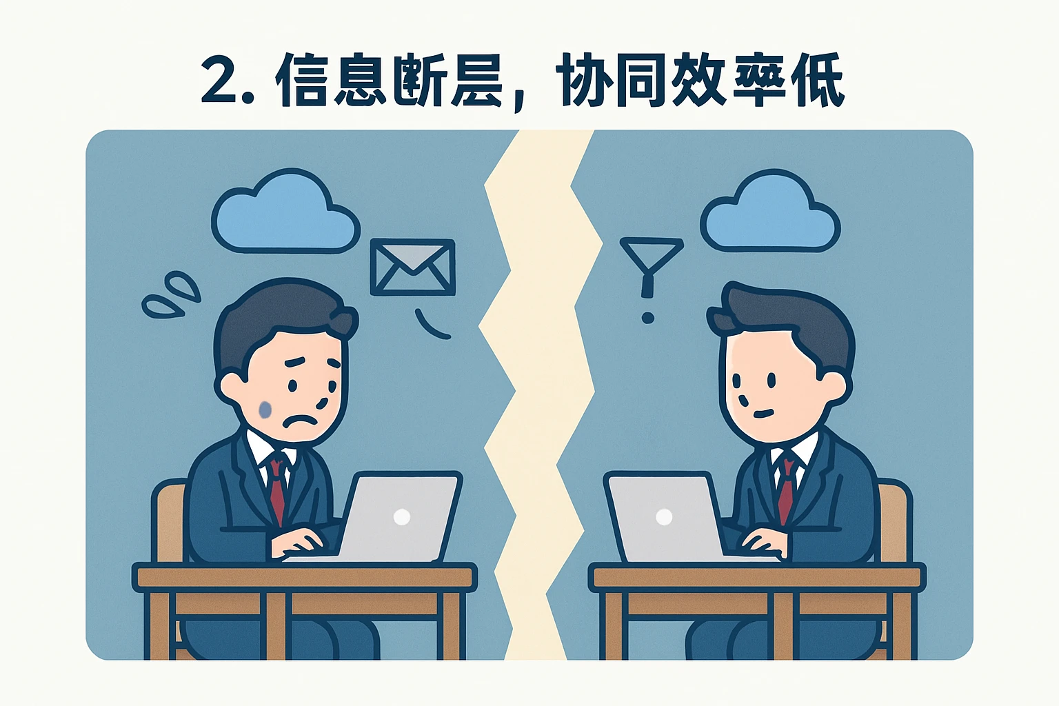2. 信息断层，协同效率低