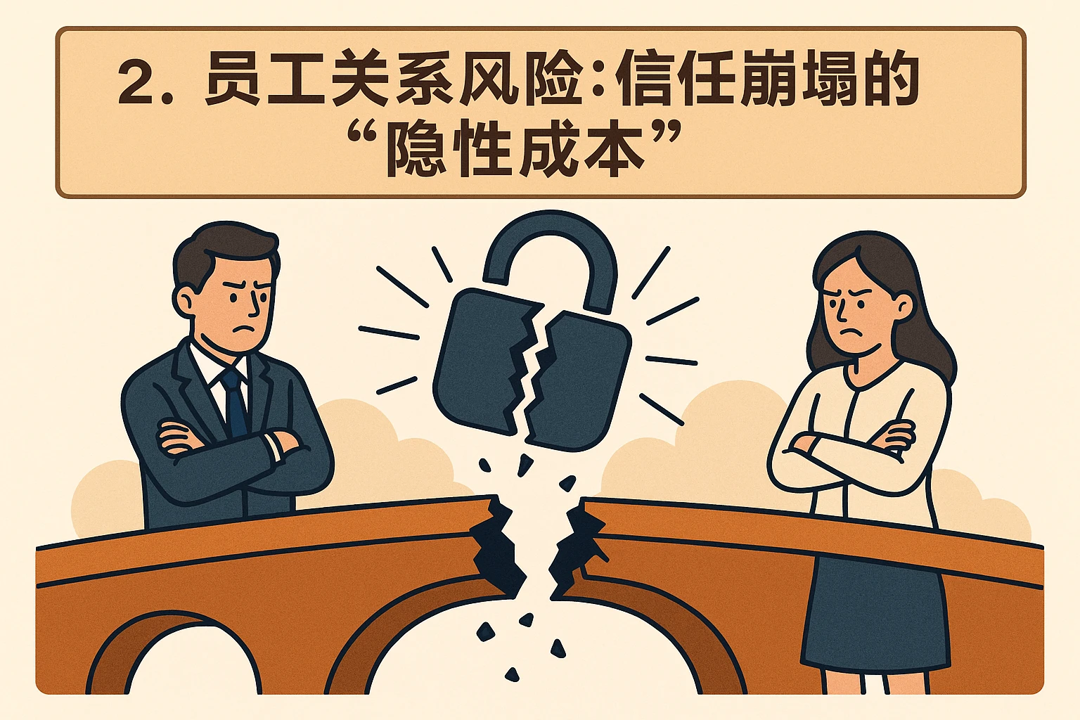 2. 员工关系风险：信任崩塌的“隐性成本”