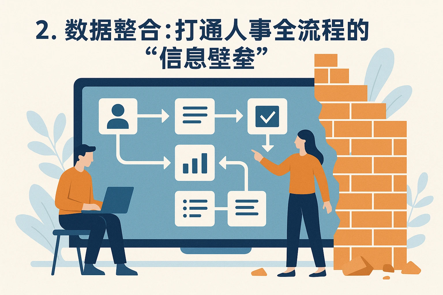 2. 数据整合：打通人事全流程的“信息壁垒”