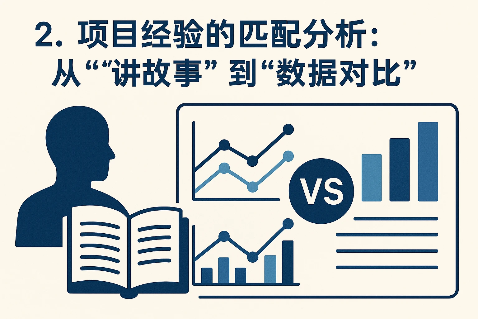 2. 项目经验的匹配分析：从“讲故事”到“数据对比”