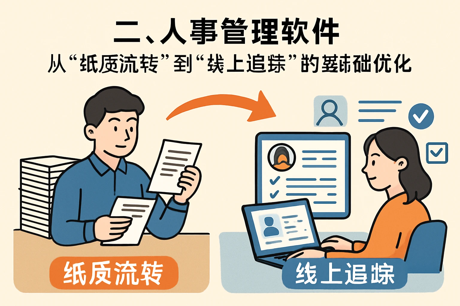 二、人事管理软件：从“纸质流转”到“线上追踪”的基础优化