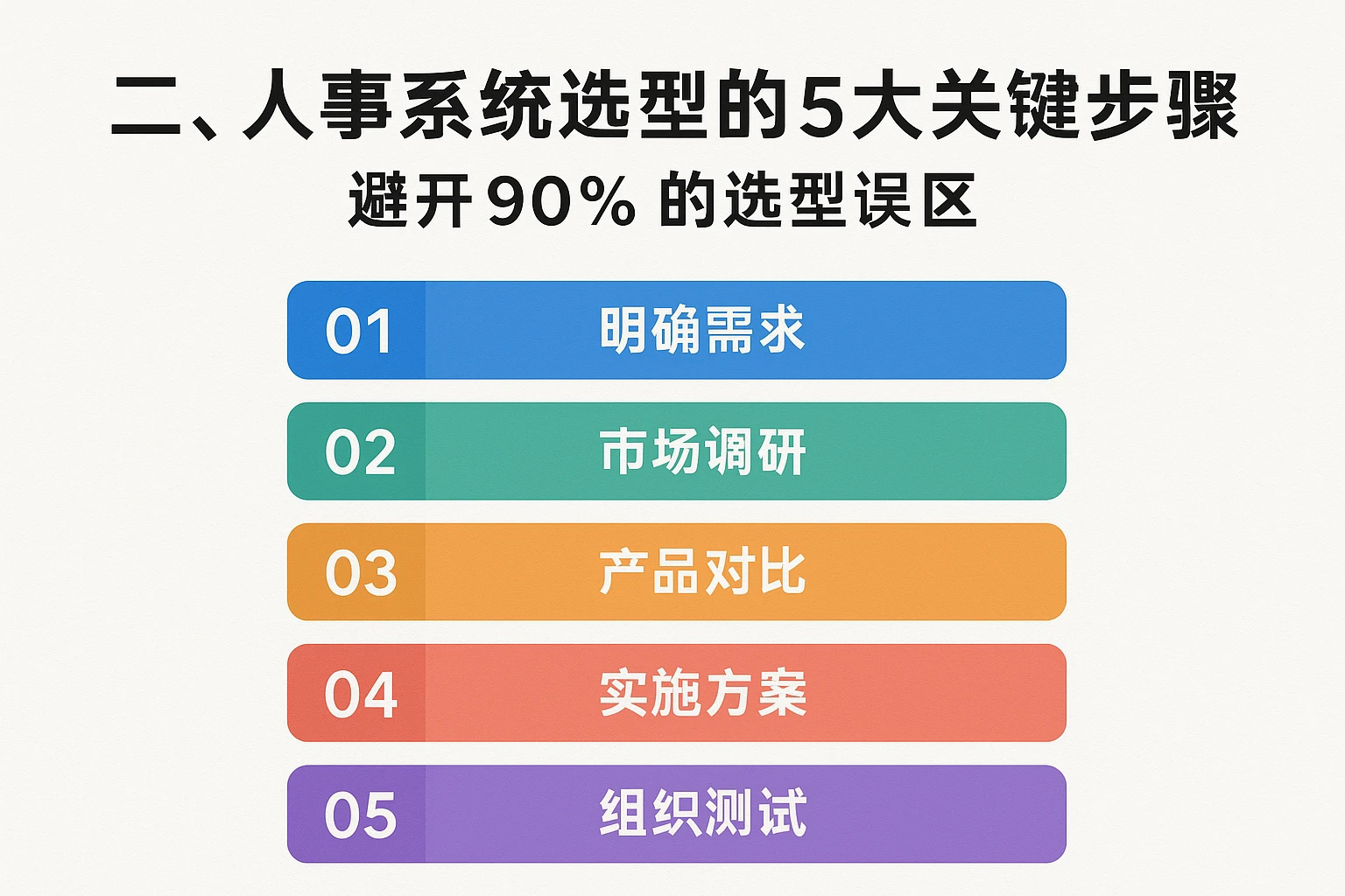 二、人事系统选型的5大关键步骤：避开90%的选型误区