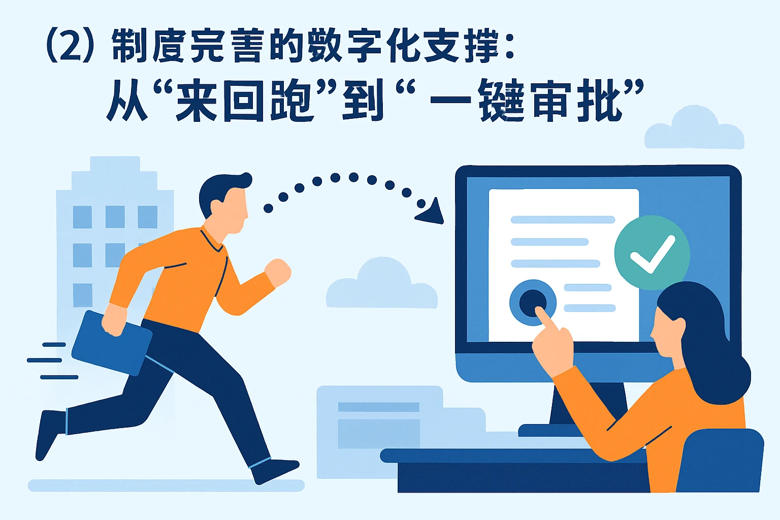 （2）制度完善的数字化支撑：从“来回跑”到“一键审批”