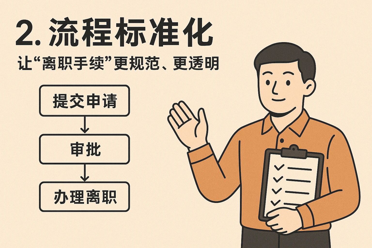 2. 流程标准化：让“离职手续”更规范、更透明