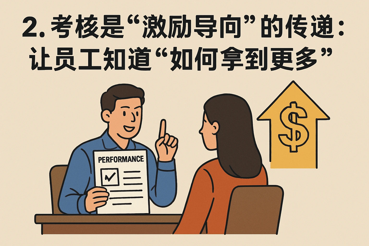 2. 考核是“激励导向”的传递：让员工知道“如何拿到更多”