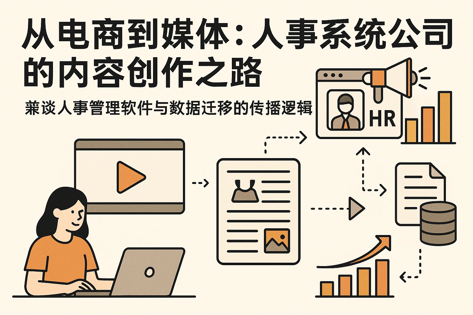 从电商到媒体：人事系统公司的内容创作之路——兼谈人事管理软件与数据迁移的传播逻辑