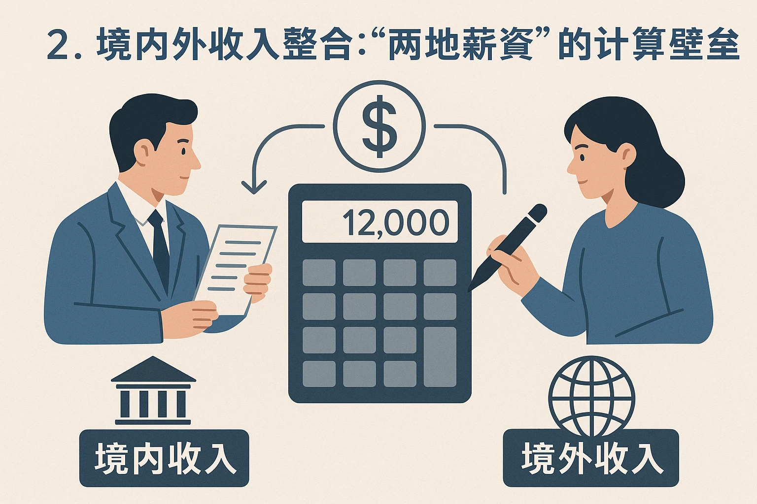 2. 境内外收入整合：“两地薪资”的计算壁垒