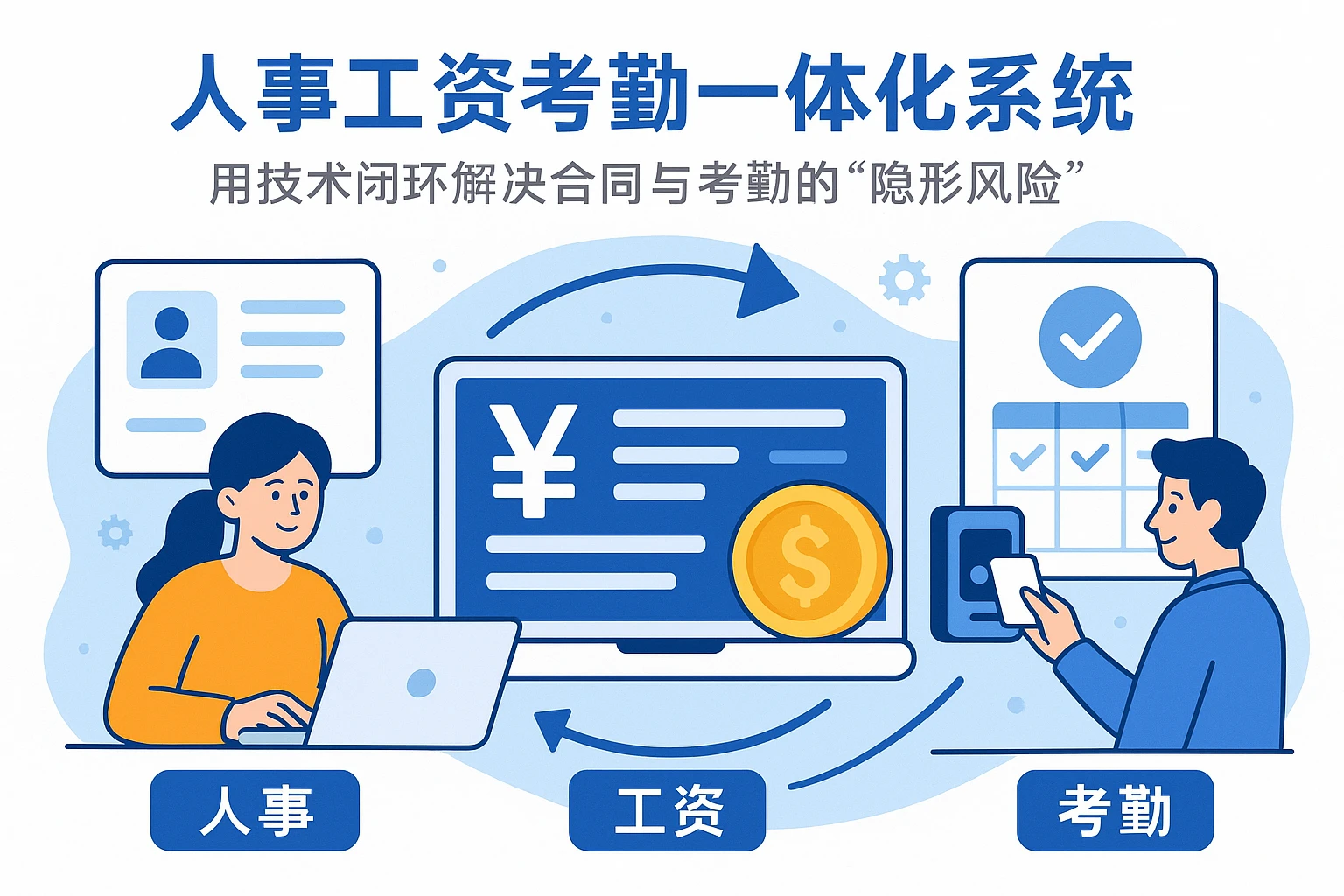 人事工资考勤一体化系统：用技术闭环解决合同与考勤的“隐形风险”