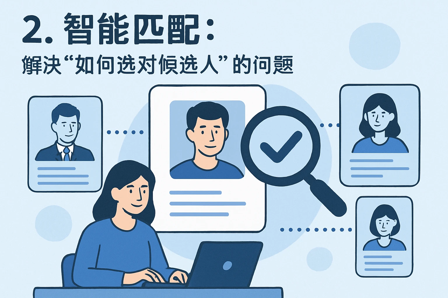 2. 智能匹配：解决“如何选对候选人”的问题