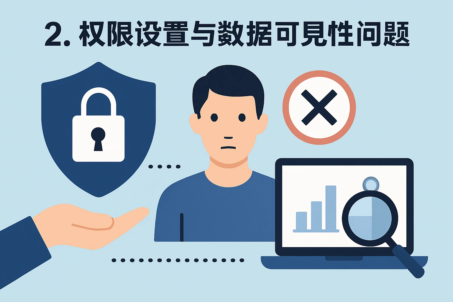2. 权限设置与数据可见性问题