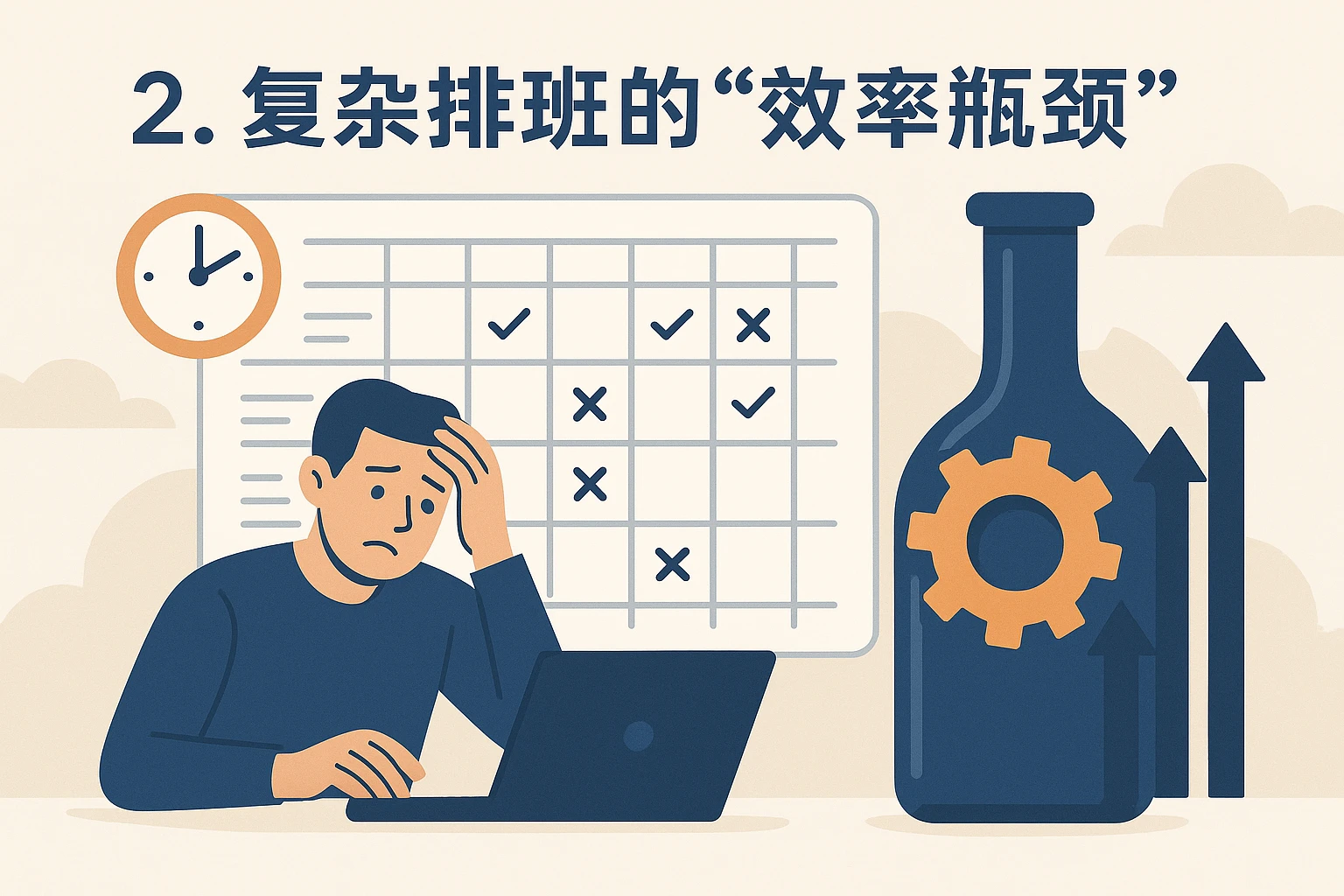 2. 复杂排班的“效率瓶颈”