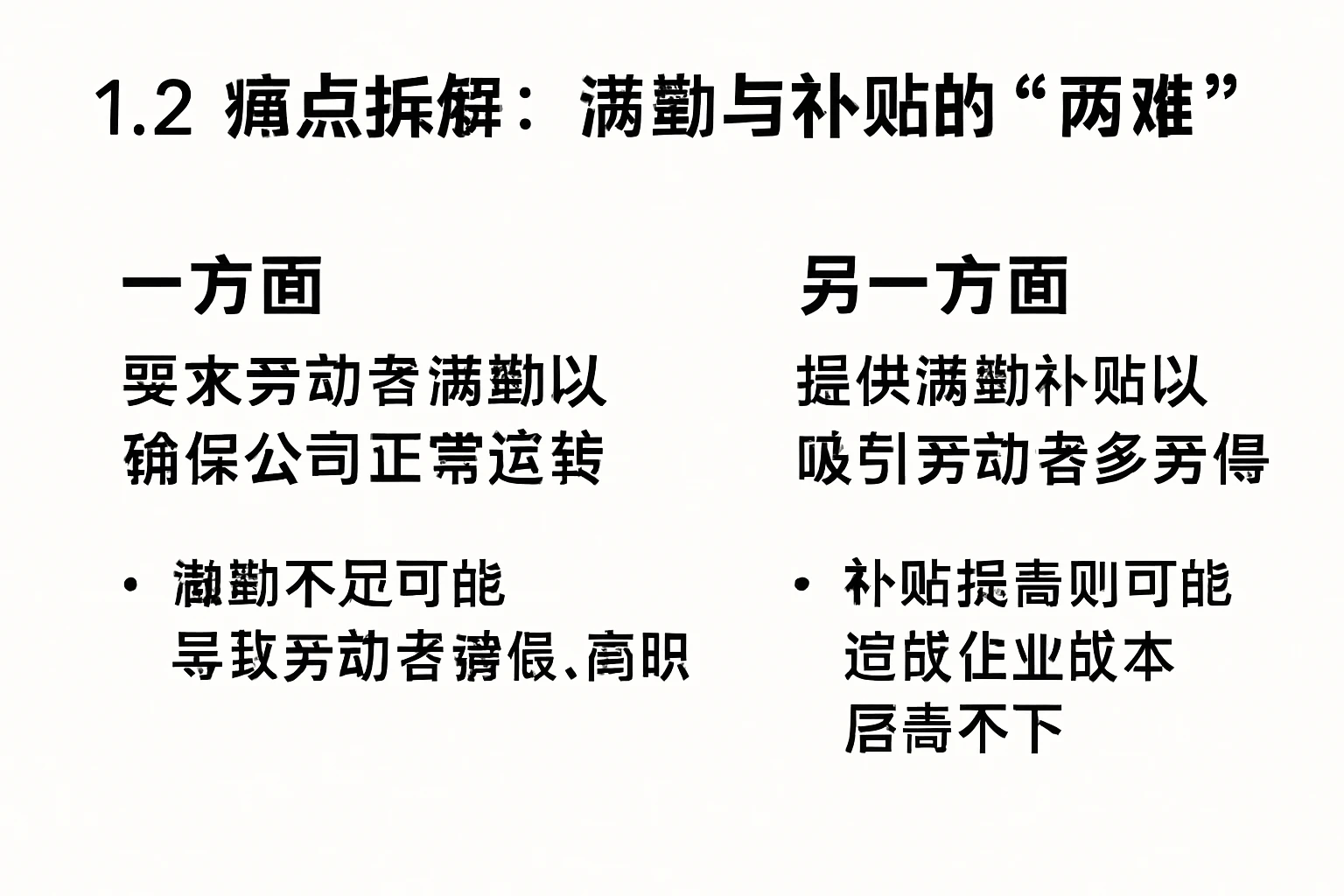 1.2 痛点拆解：满勤与补贴的“两难”