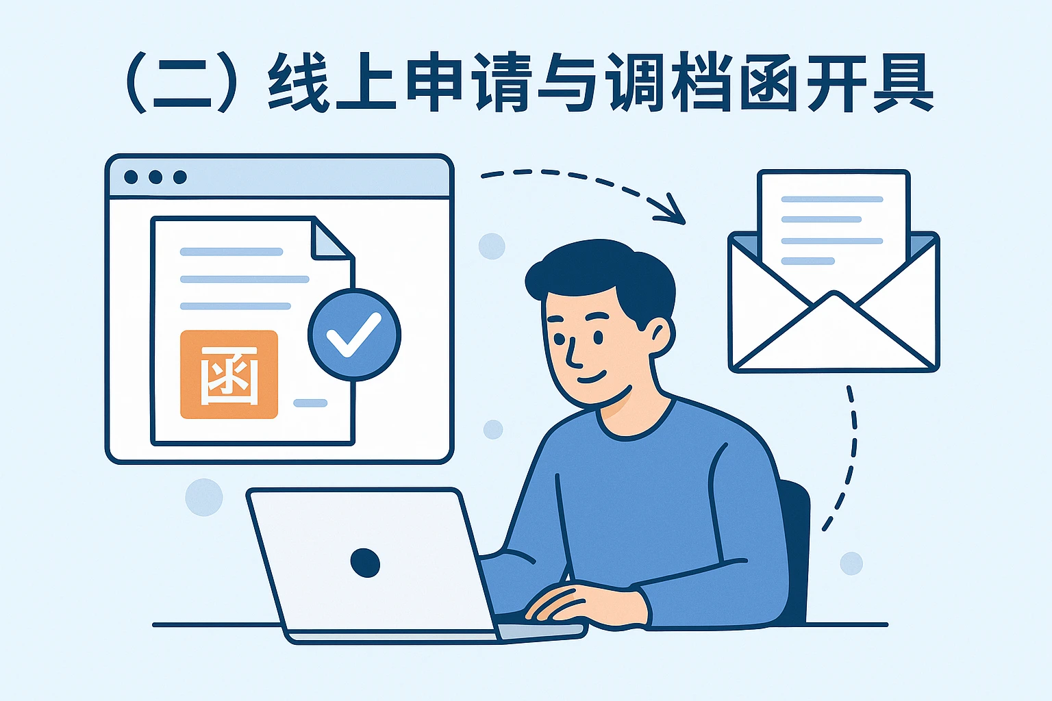 （二）线上申请与调档函开具