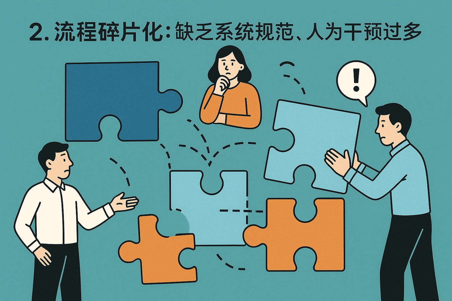 2. 流程碎片化：缺乏系统规范，人为干预过多