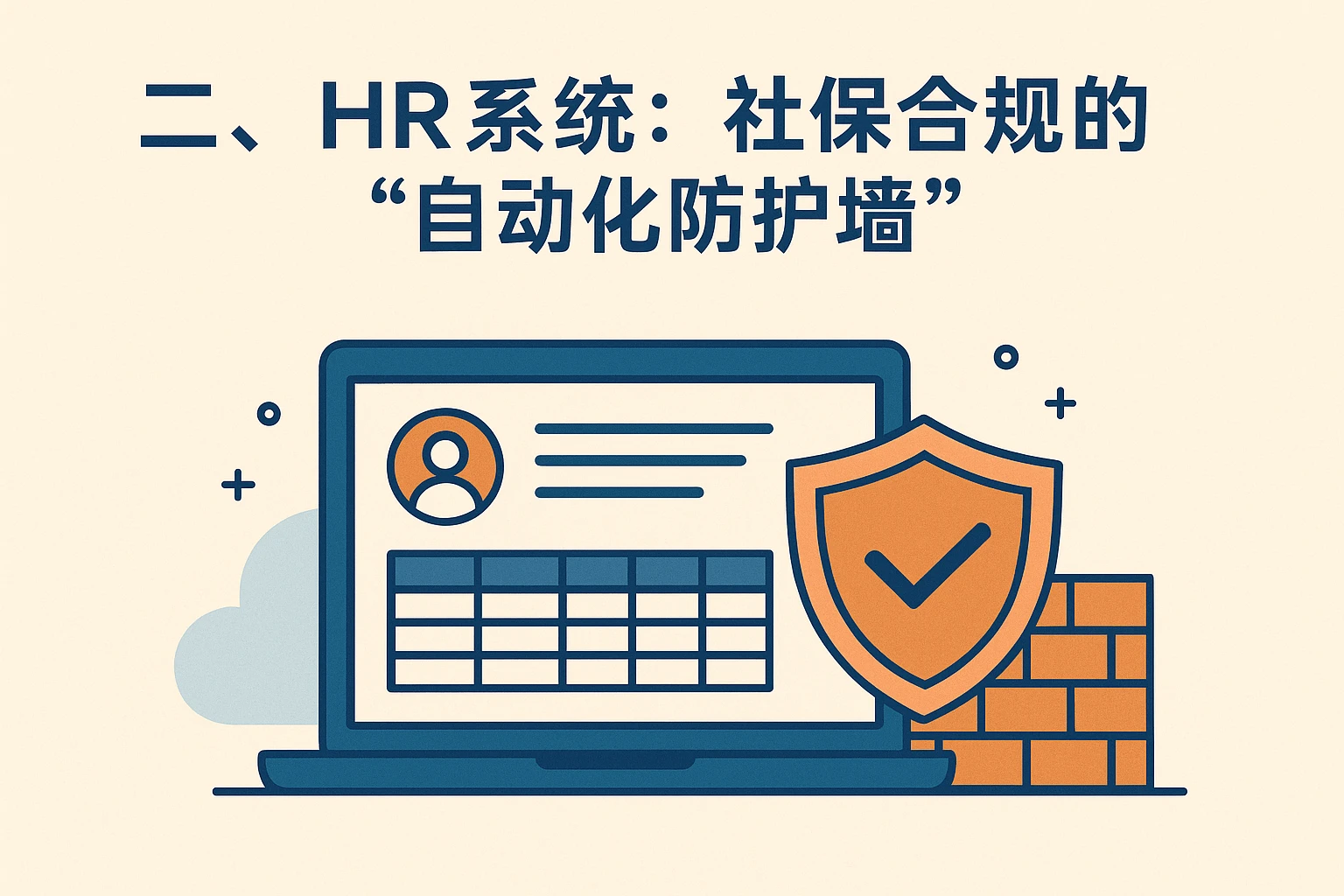 二、HR系统：社保合规的“自动化防护墙”