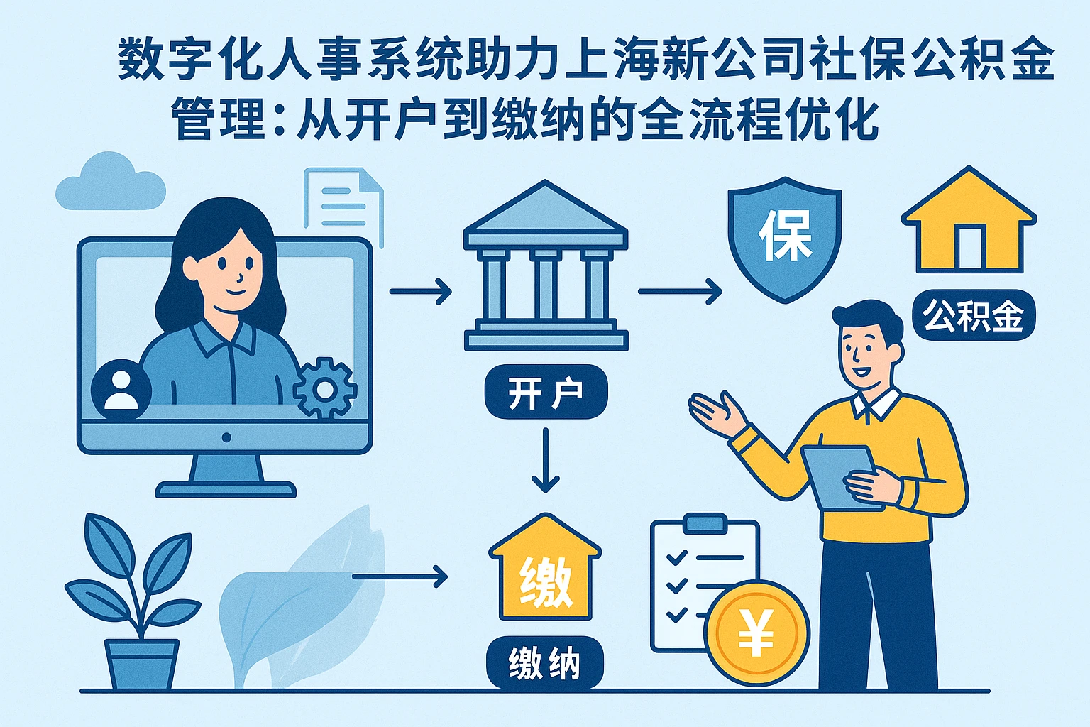 数字化人事系统助力上海新公司社保公积金管理：从开户到缴纳的全流程优化