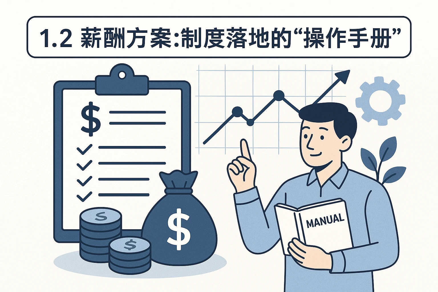 1.2 薪酬方案：制度落地的“操作手册”
