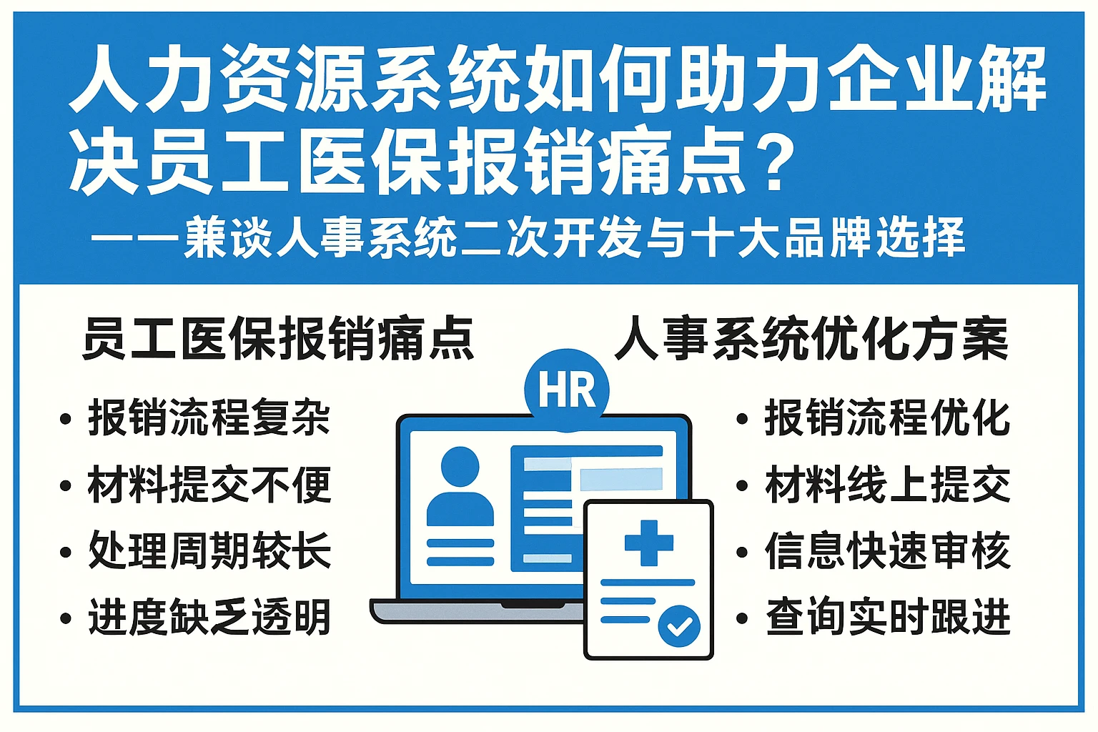 人力资源系统如何助力企业解决员工医保报销痛点？——兼谈人事系统二次开发与十大品牌选择