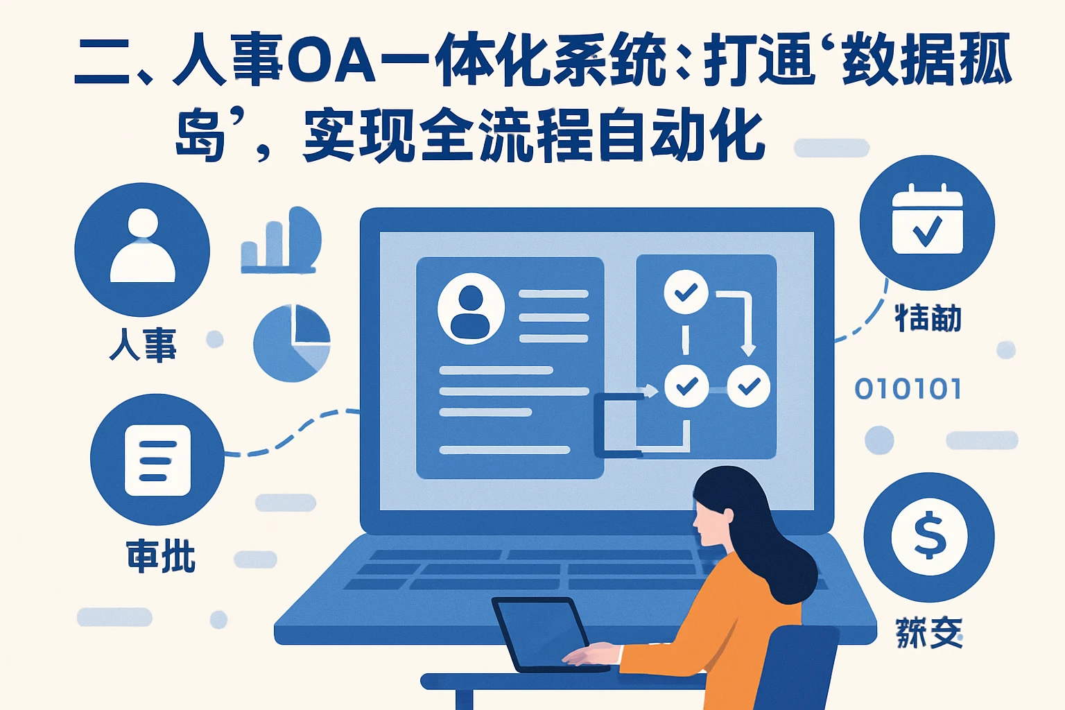 二、人事OA一体化系统：打通“数据孤岛”，实现全流程自动化