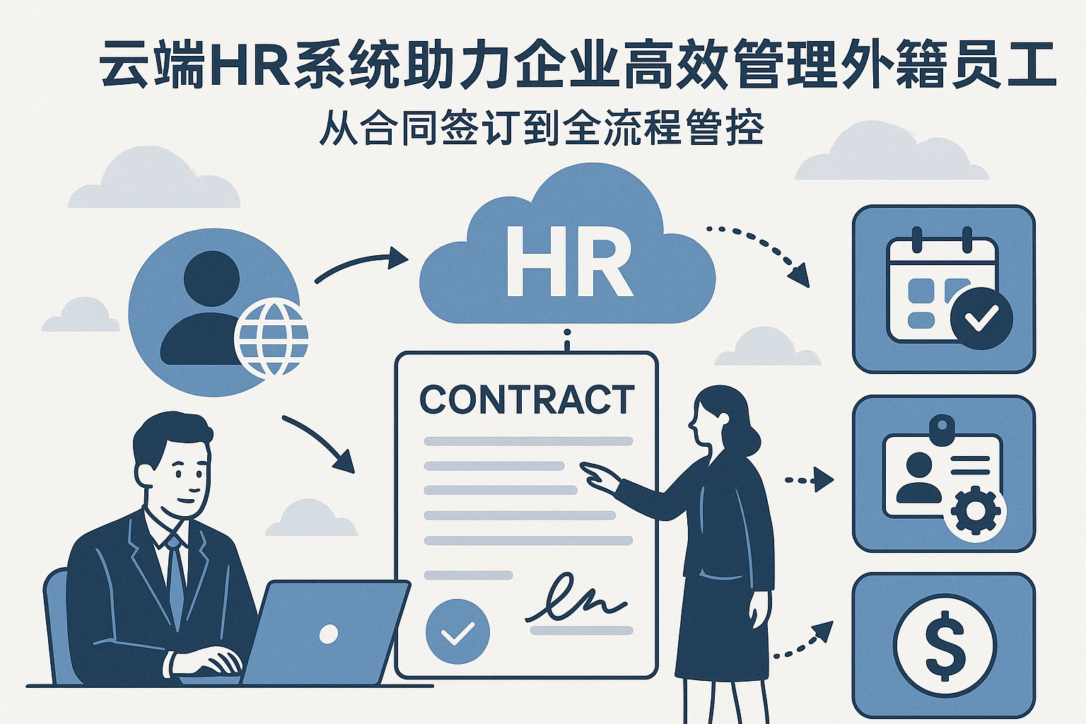 云端HR系统助力企业高效管理外籍员工：从合同签订到全流程管控