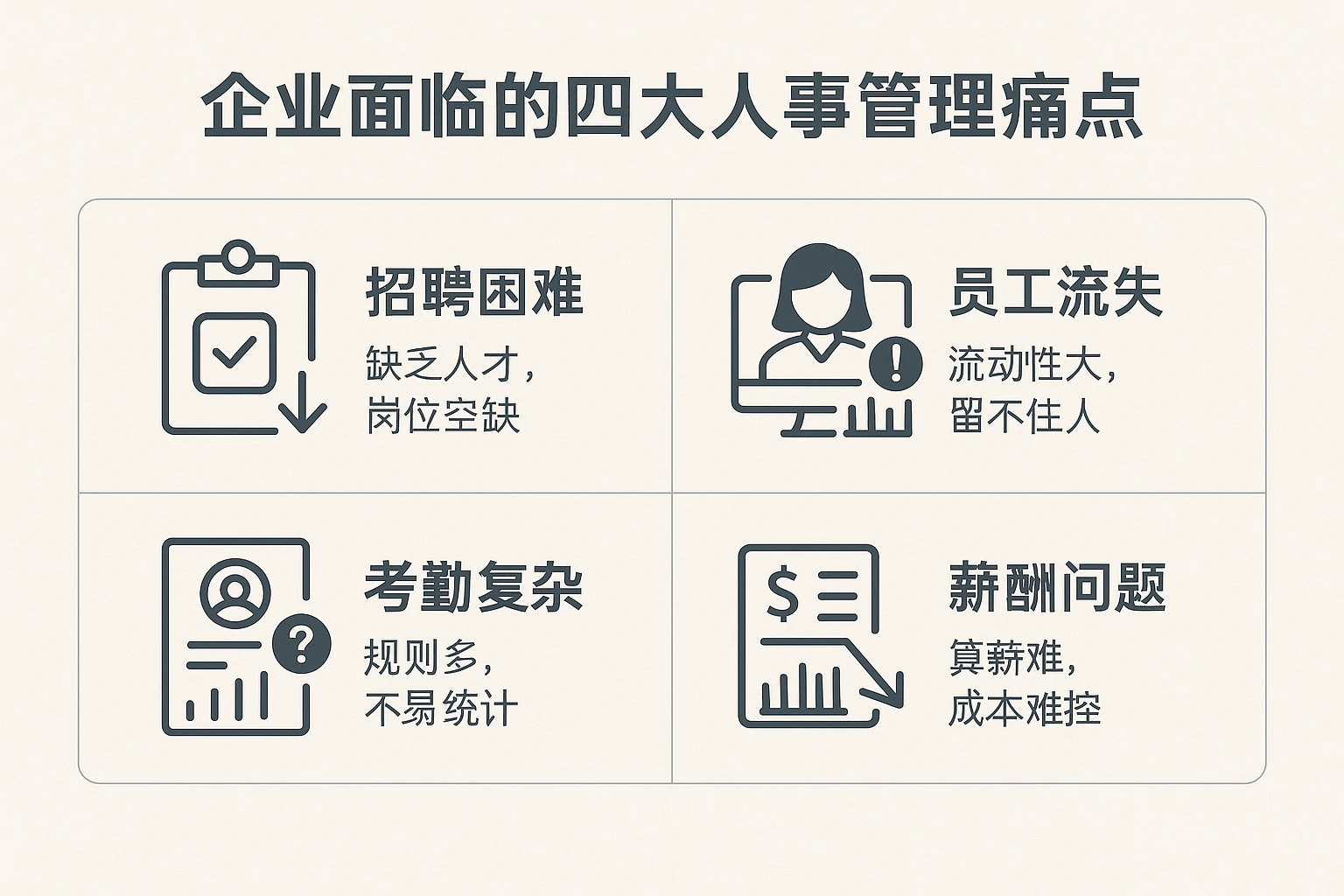 2. 企业面临的四大人事管理痛点