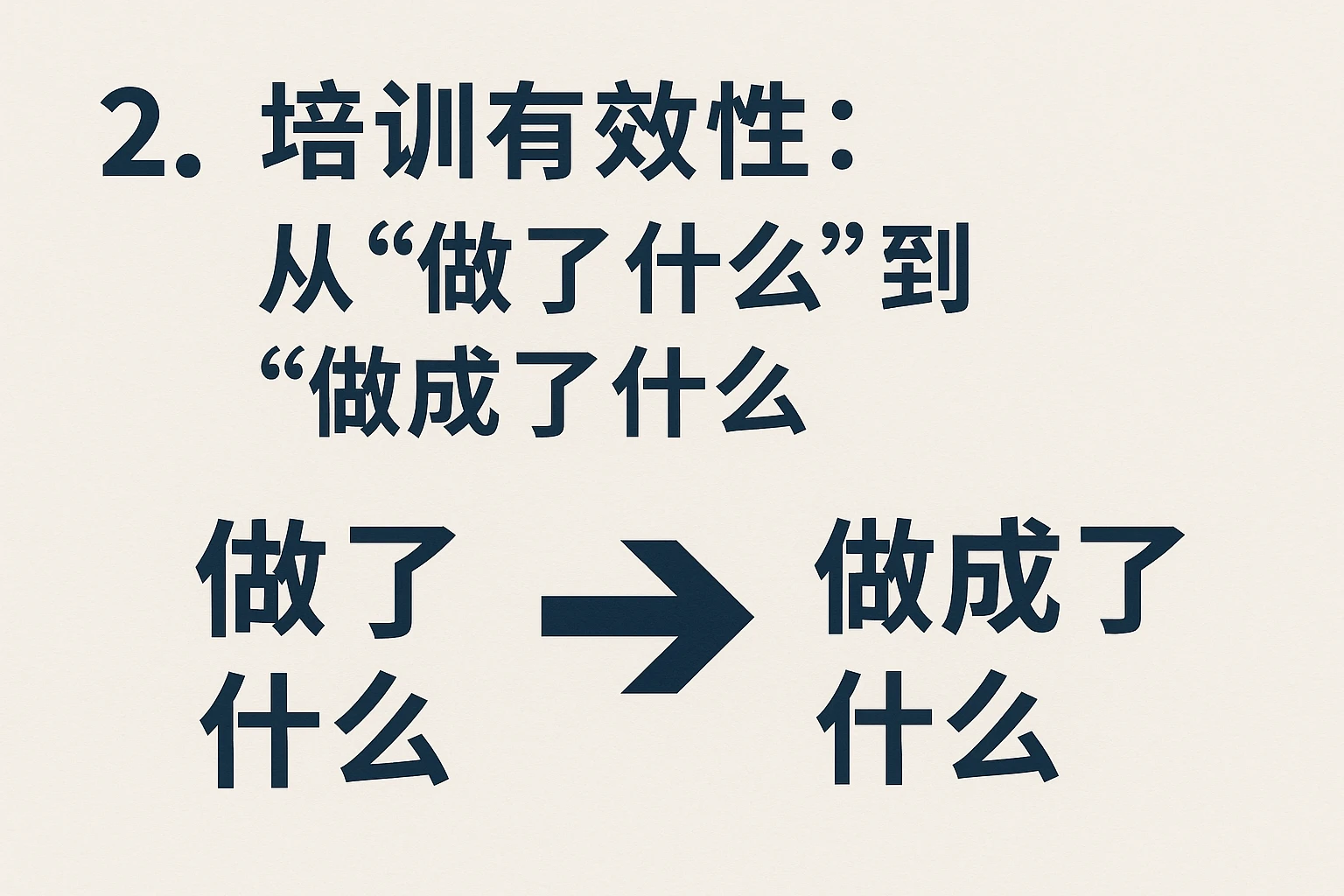 2. 培训有效性：从“做了什么”到“做成了什么”