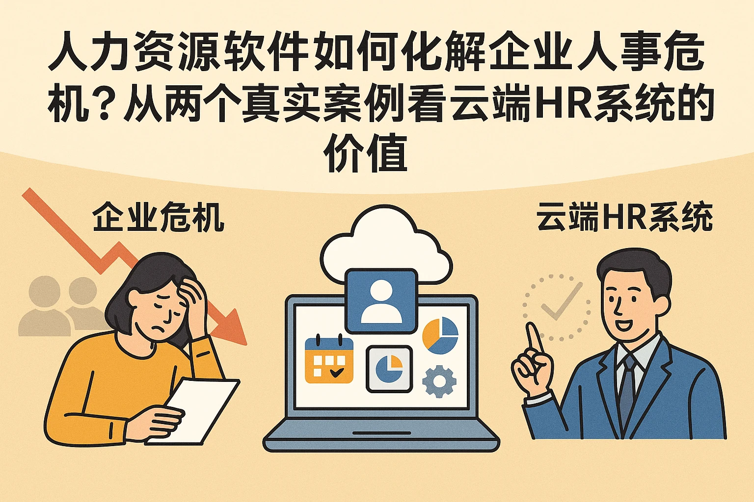 人力资源软件如何化解企业人事危机？从两个真实案例看云端HR系统的价值