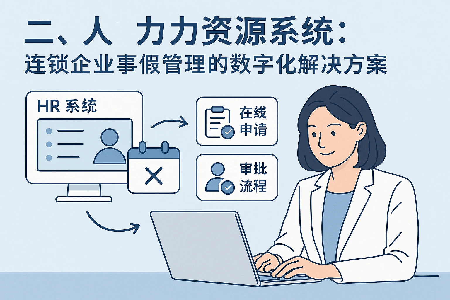 二、人力资源系统：连锁企业事假管理的数字化解决方案
