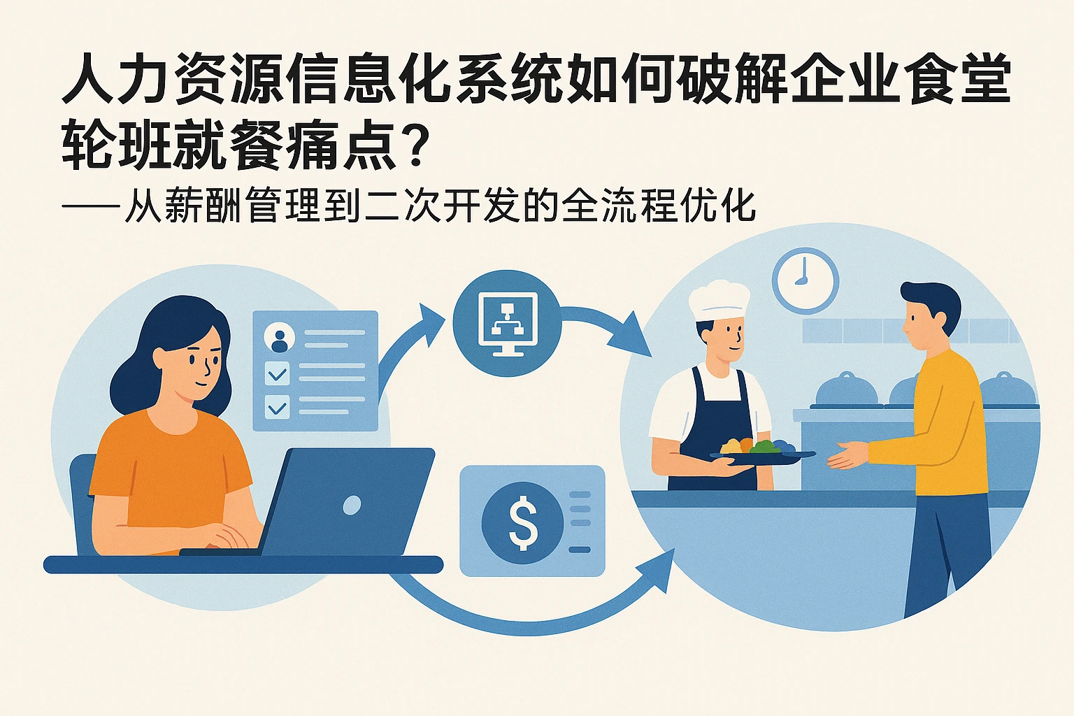 人力资源信息化系统如何破解企业食堂轮班就餐痛点？——从薪酬管理到二次开发的全流程优化