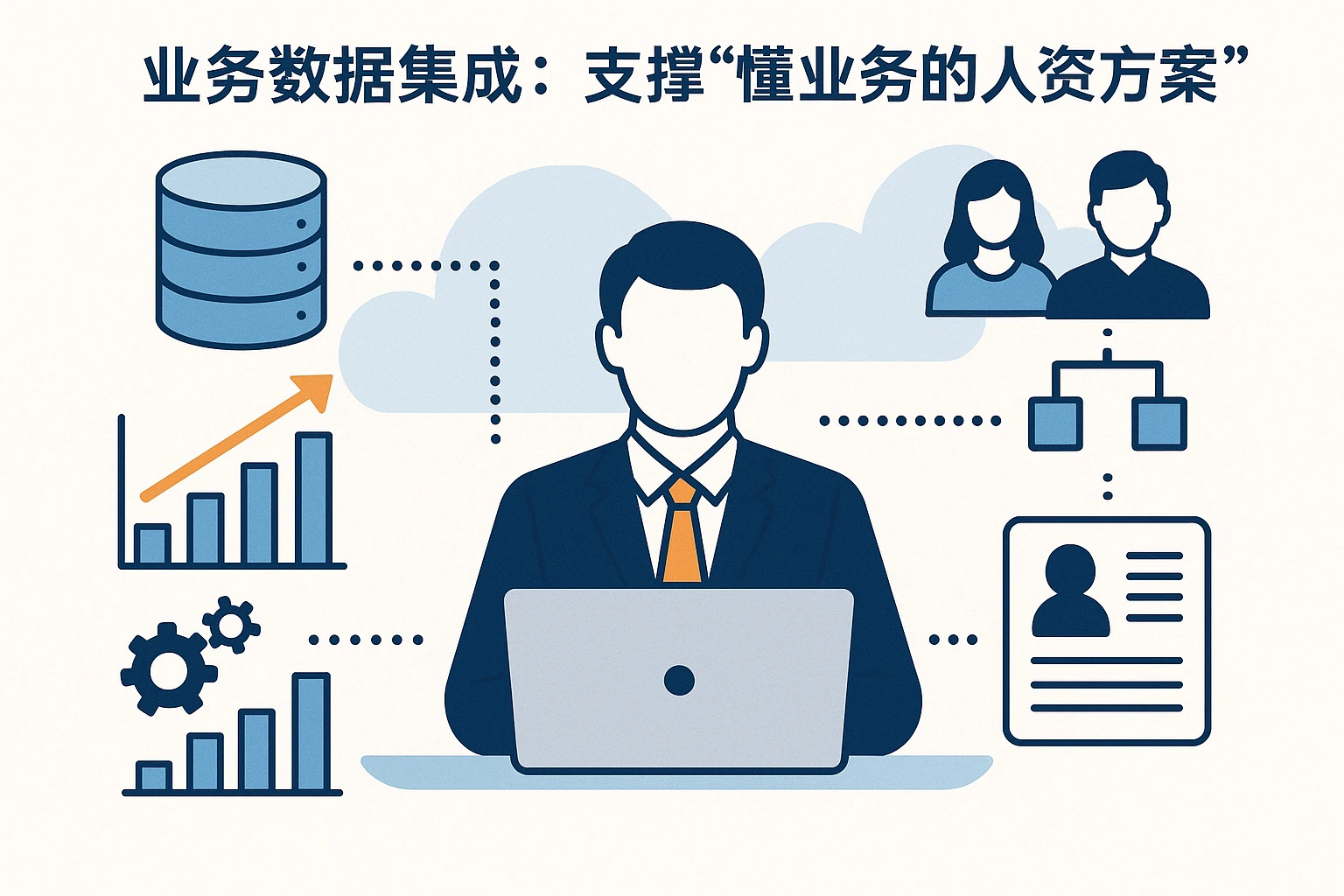 2. 业务数据集成：支撑“懂业务的人资方案”