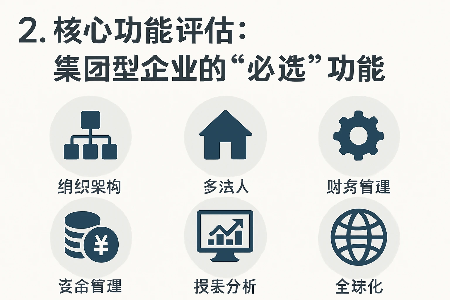 2. 核心功能评估：集团型企业的“必选”功能