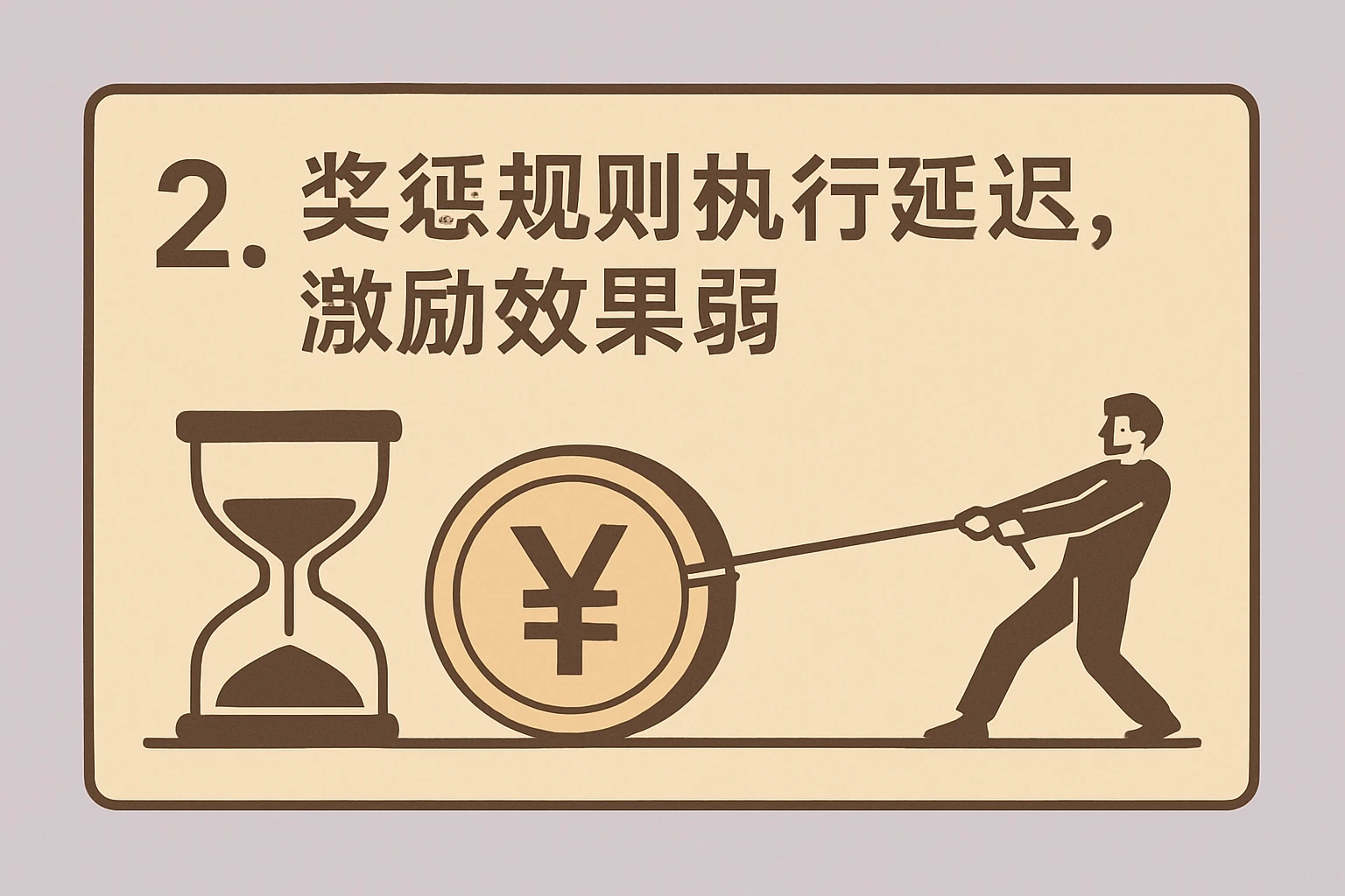 2. 奖惩规则执行延迟,激励效果弱