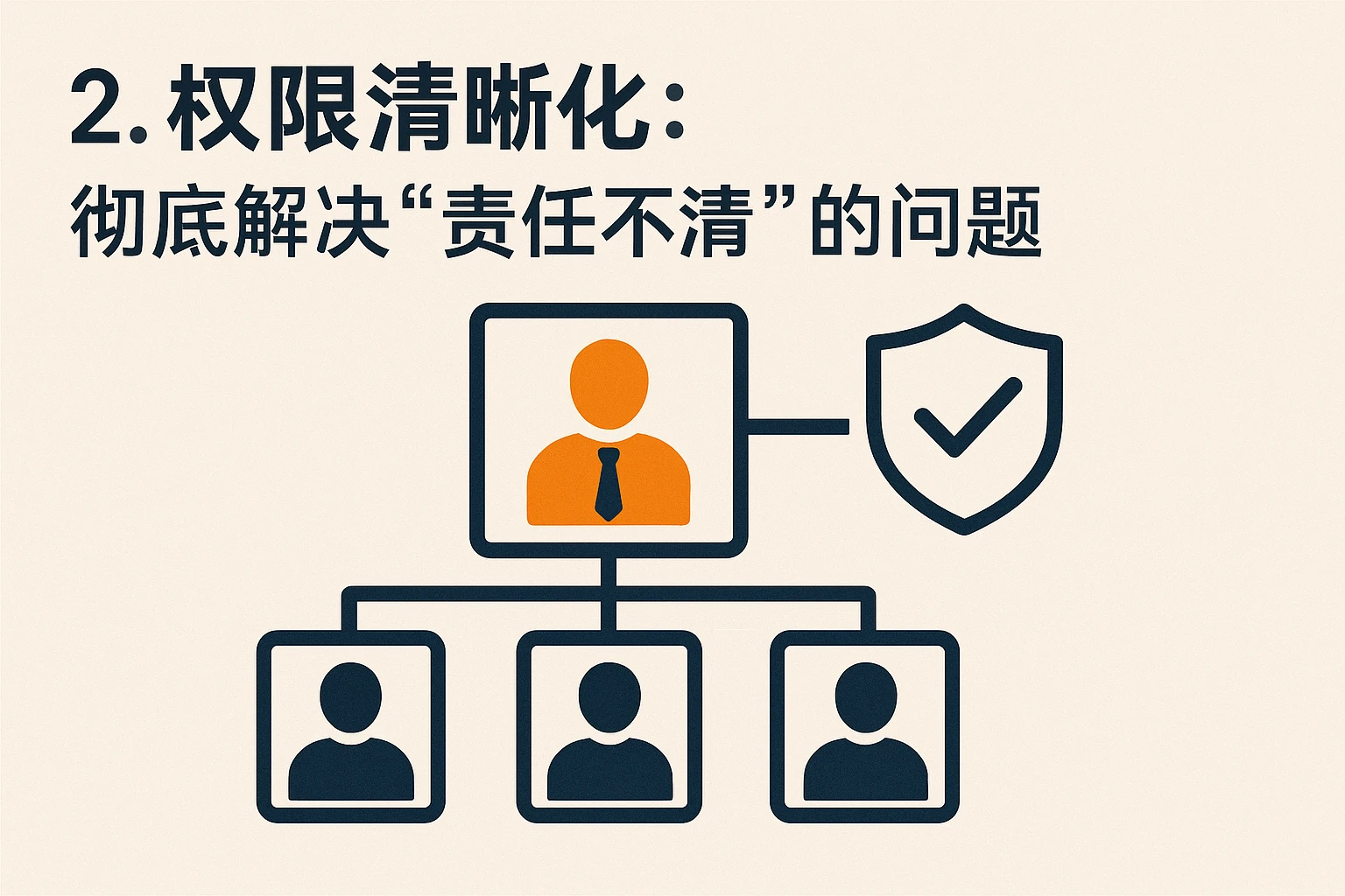 2. 权限清晰化：彻底解决“责任不清”的问题