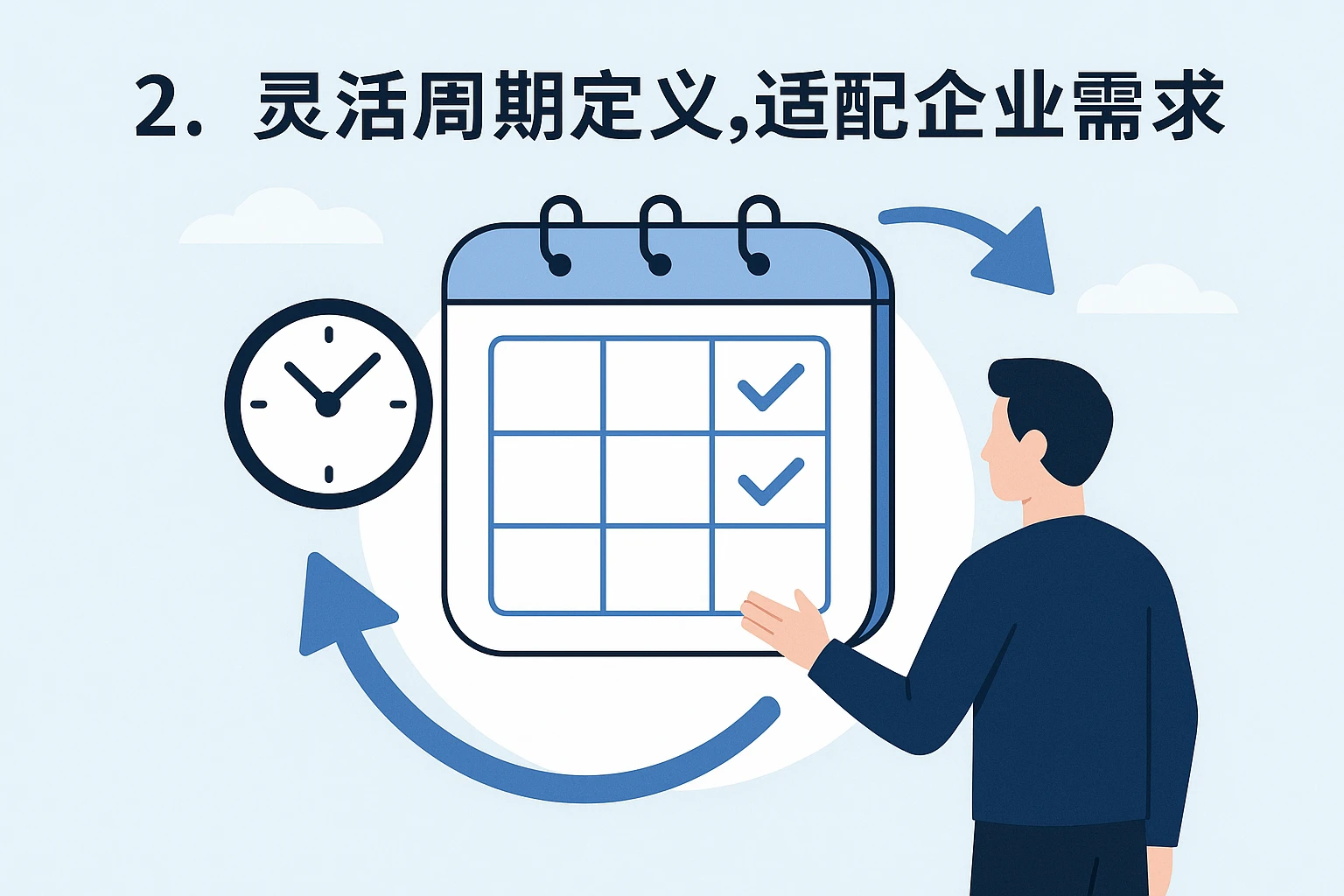 2. 灵活周期定义，适配企业需求
