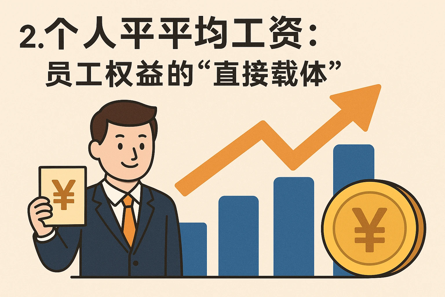 2. 个人平均工资：员工权益的“直接载体”