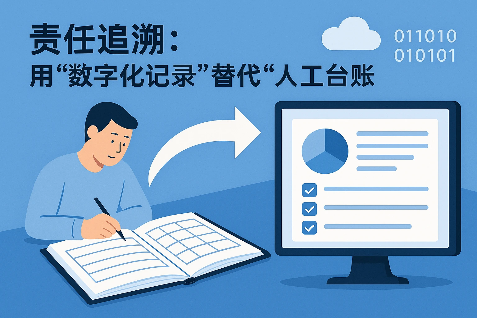 2. 责任追溯：用“数字化记录”替代“人工台账”