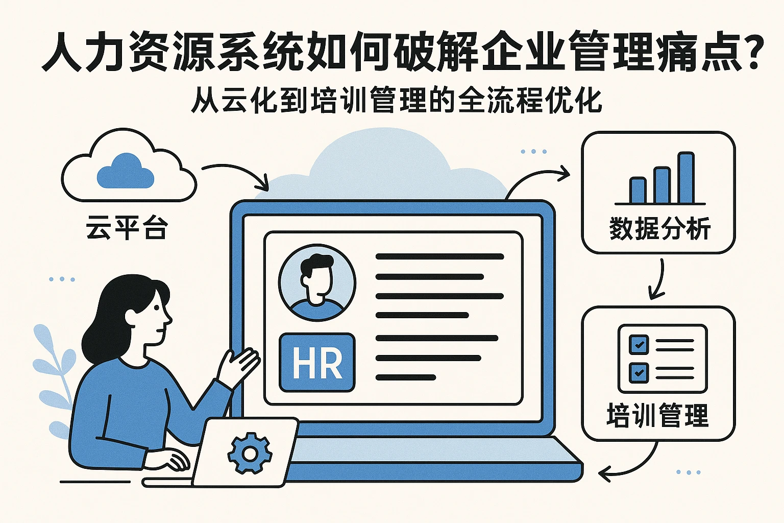 人力资源系统如何破解企业管理痛点？从云化到培训管理的全流程优化