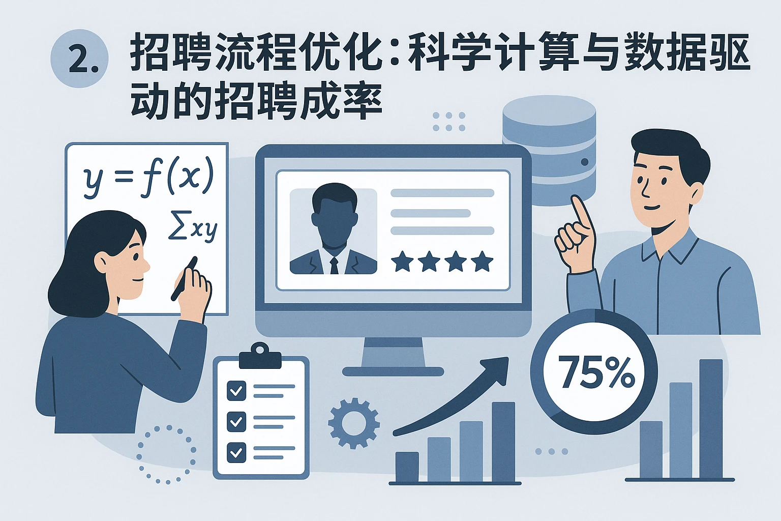 2. 招聘流程优化:科学计算与数据驱动的招聘成功率