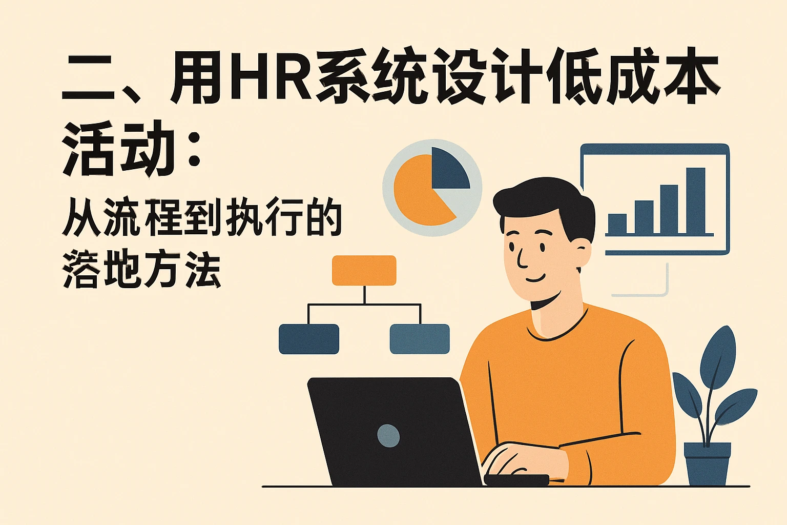 二、用HR系统设计低成本活动：从流程到执行的落地方法
