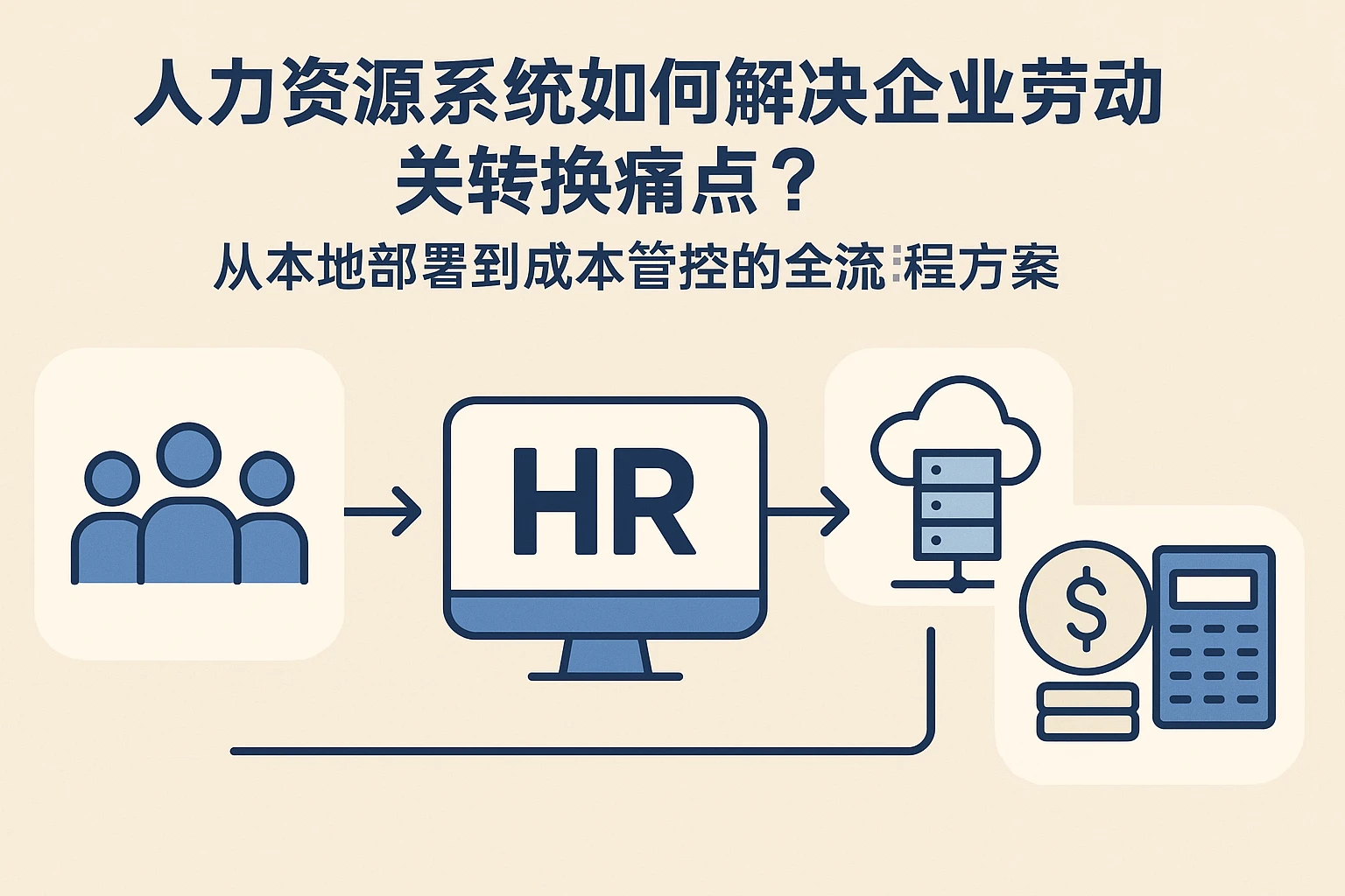 人力资源系统如何解决企业劳动关系转换痛点？从本地部署到成本管控的全流程方案