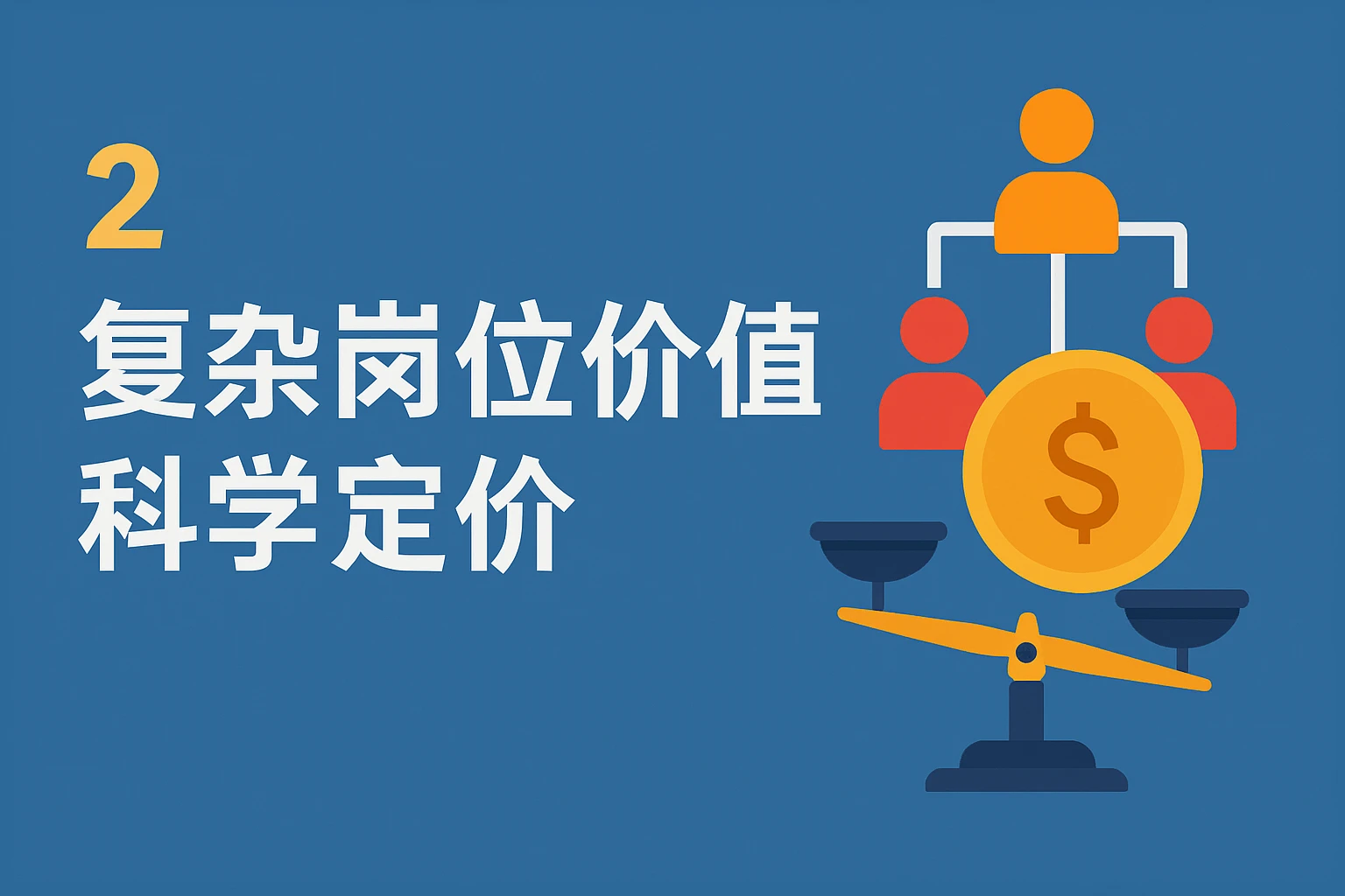 2. 复杂岗位价值的科学定价