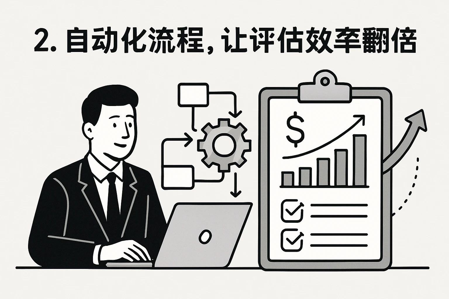 2. 自动化流程，让评估效率翻倍